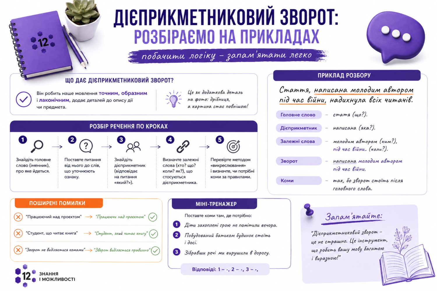 Дієприкметниковий зворот приклади